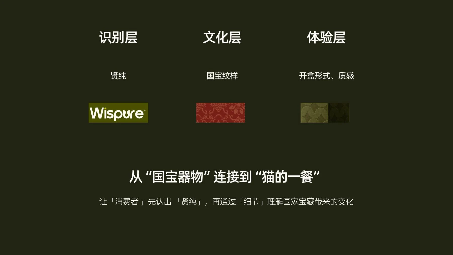 识别、文化与体验三个设计层次